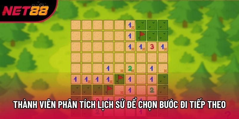 Thành viên phân tích lịch sử để chọn bước đi tiếp theo Thành viên phân tích lịch sử để chọn bước đi tiếp theo